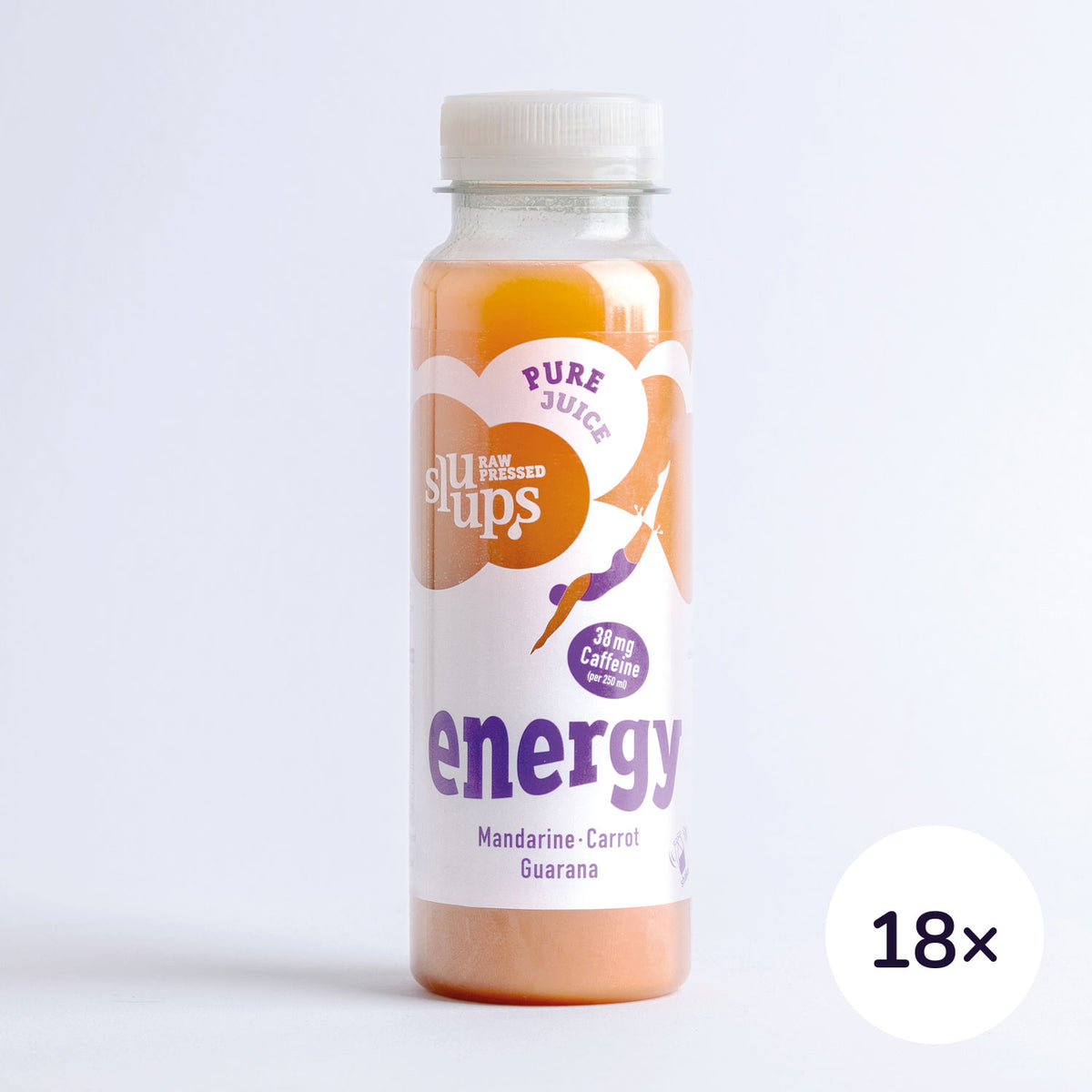 sluups Energy