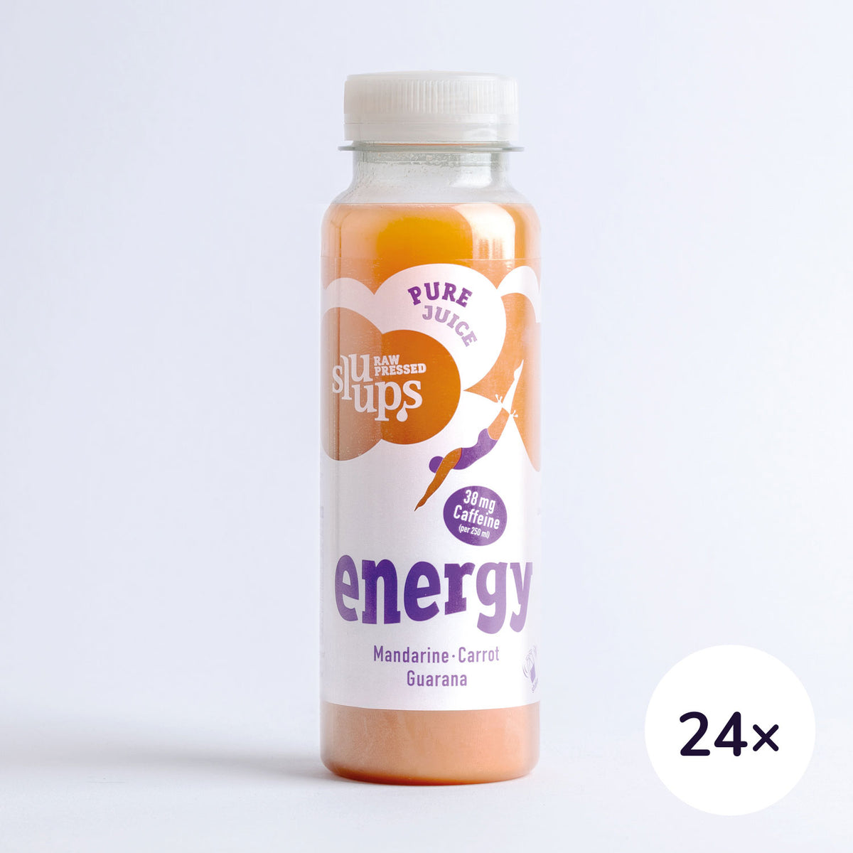 sluups Energy